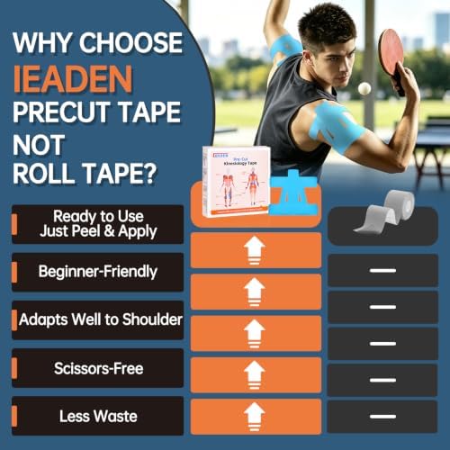 Precut Kinesiology Tape for Shoulder, 20 Pcs, Blue