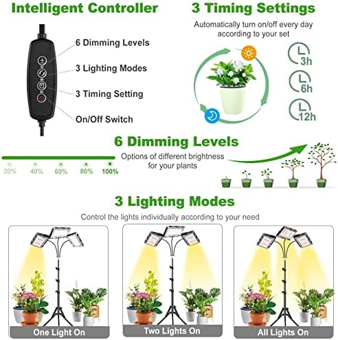 LBW Grow Light with Stand, Tri-Head LED Grow Lights for Indoor Plants