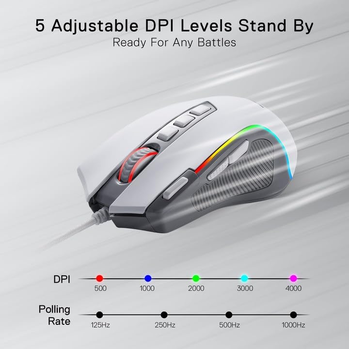 Redragon M612 Wired RGB Optical Gaming Mouse 8000 DPI Remapping Keys