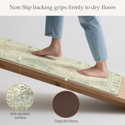 GENIMO Anti Fatigue Kitchen Mats for Floor 2PCS, Standing Rugs,MintGreen