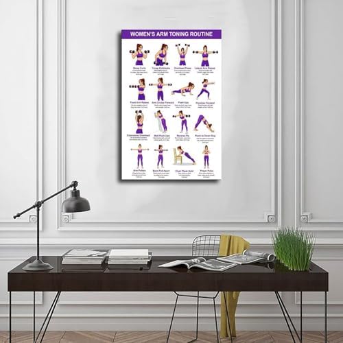 Arm Workout for Women Dumbbell Arm Exercise Chart Upper Body Strength Training Home Gym Canvas Poster Wall Art for Living Room Bedroom Decor Unframe 20x30inch
