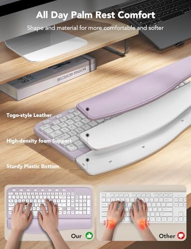SABLUTE Wireless Keyboard and Mouse Combo with Ergonomic Wave Key