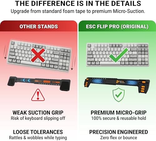 GPG2 ESC Flip PRO Keyboard Stand for Desk (3rd Gen) – Extendable Width, 4 Adjustable Angles, Attaches to Your Keyboard – Compatible with Apple Magic Keyboard, Logitech & Full-Size Flat-Back Models