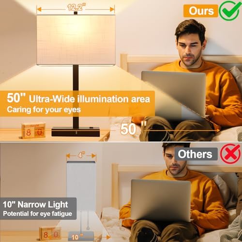 21" Touch Bedside lamps with 2 USB & AC Outlets, 3-Way Dimmable Bedside Table Lamps Set of 2 for Bedroom Living Room Office Reading, White Shade Lamps for Night Stands, 2700K LED Bulbs Included