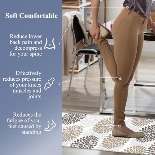 HEBE Anti Fatigue Kitchen Mats for Floor 20"x71", Cushioned Standing Mat