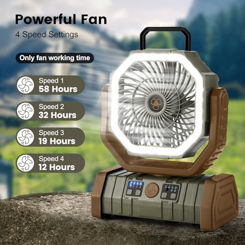 Odoland 30000mAh Camping Fan with LED Lantern, Rechargeable Battery Fan