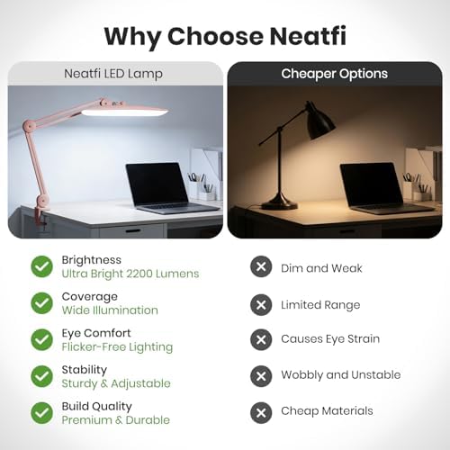 Neatfi LED Desk Lamp, 2200 Lumens, 24W, 20-Inch Head (Rose Gold)