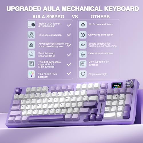 AULA S98 Pro Wireless Mechanical Gaming Keyboard with Screen, Knob, 96 Keys