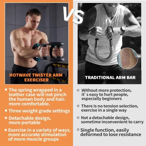 Twister Arm Trainer, Chest Workout Equipment, Portable Home Equipment