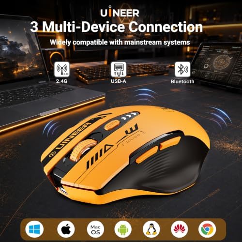 Uineer Wireless Mouse, Bluetooth 5.0/2.4G /Wired, 12,800 DPI, Programmable