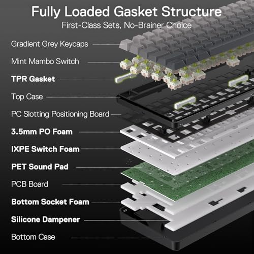 Redragon K744 GB PRO 99 Keys Wireless Gasket RGB Gaming Keyboard, 3-Mode Mechanical Keyboard w/Hot-Swap Socket, Gradient PBT Keycaps & 5-Layer Noise Dampening, Custom Linear Switch