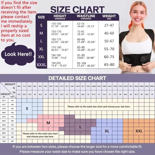 Ultralight Posture Corrector for Women and Men, Corecare Back Brace
