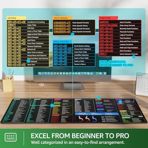 KTRIO Excel Shortcuts Mousepad, Desk Mat, 31.5 x 11.8 in, XL
