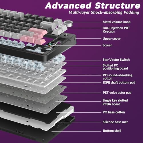 AULA S75 PRO Wireless Mechanical Gaming Keyboard with Screen&Knob, 80 Keys