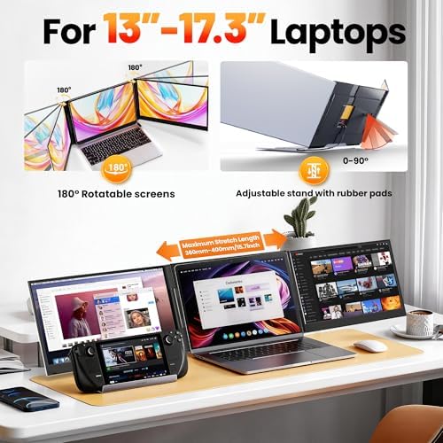 Laptop Screen Extender Triple Monitor, 15.6" FHD 1080P USB-C One Cable Plug n Play Portable Monitor for Laptops 13-17", 0.16" Ultra-Slim Travel Monitor for Mac/Win/Android (Driver Required)