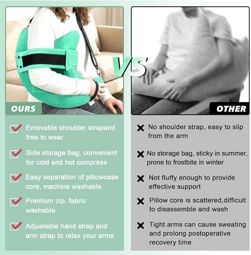 Shoulder Surgery Pillow for Rotator Cuff Pain Impingement Replacement Recovery Aids Side Sleepers Body Post Arm Torn Injury Support Relief Supplies Broken Collarbone Neck Rehab Must Haves