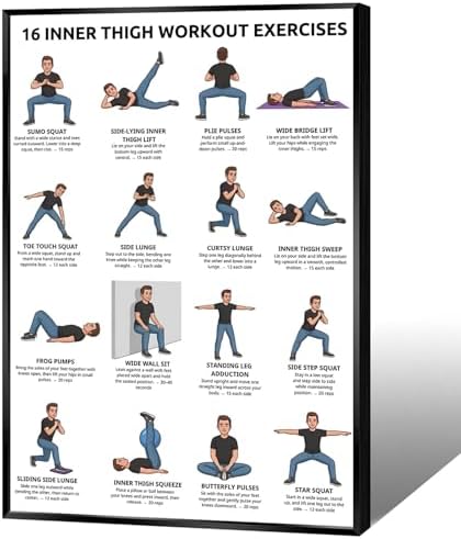 16 Inner Thigh Workout Exercise Poster, Bodyweight Adductor Training Chart Featuring Illustrated Home Fitness Moves for Beginner & Intermediate Leg Toning, Gym & Home Workout Reference Guide with Rep Count Instruction(8x12inchs，Black Framed)