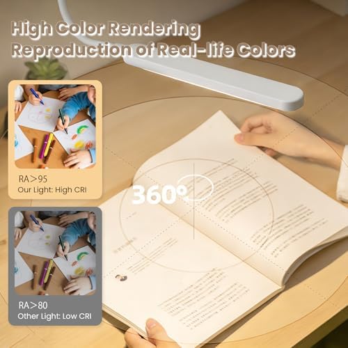 Clip on LED Light for Easel Painting & Nail Tech, White