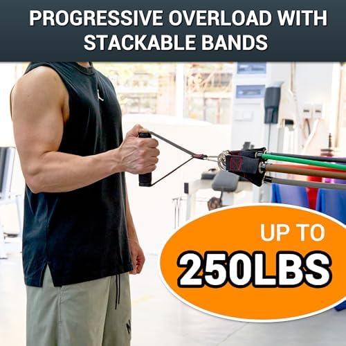 TheFitLife Resistance Bands Set with Handles, Door Anchor and Ankle Straps