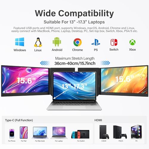 Laptop Screen Extender Monitor Portable, 15.6" FHD 1080P Triple Laptop Monitor Extender, Two Cable Plug-Play for 13-17.3" Laptop, Ultra-Thin 0.16" Laptop Extended Monitor for Mac/Win/Android