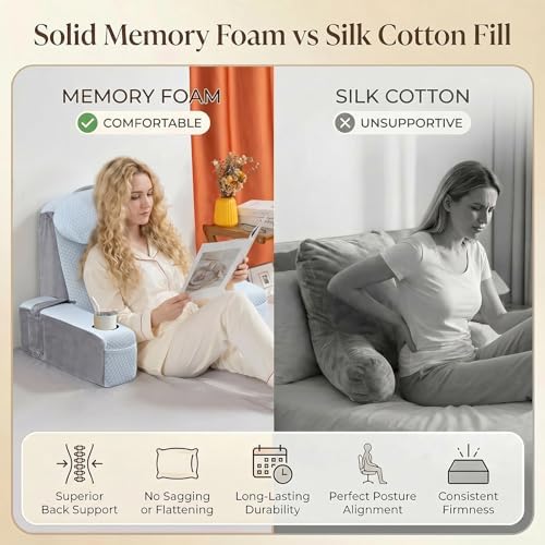 Reading Pillow for Adults, Back Pillow for Bed Sitting Up, Backrest Pillow for Sitting in Bed, Detachable Arms with Built-in Cup & Phone Caddy (White Cooling - Polka, 19 INCH)
