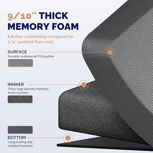 FEATOL Anti Fatigue Mat for Standing Desk & Kitchen Floor, 9/10 Extra Thick
