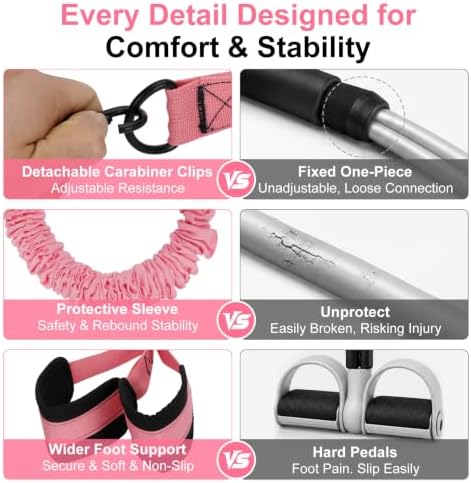 Pedal Resistance Band with Handle, 3 Tube Adjustable Resistance Bands for Arm,Waist, Abdomen,Core,Legs- Sit Up Exercise Equipment for Women