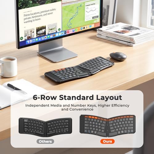 MEETION Foldable Keyboard and Mouse, Portable Bluetooth Combo