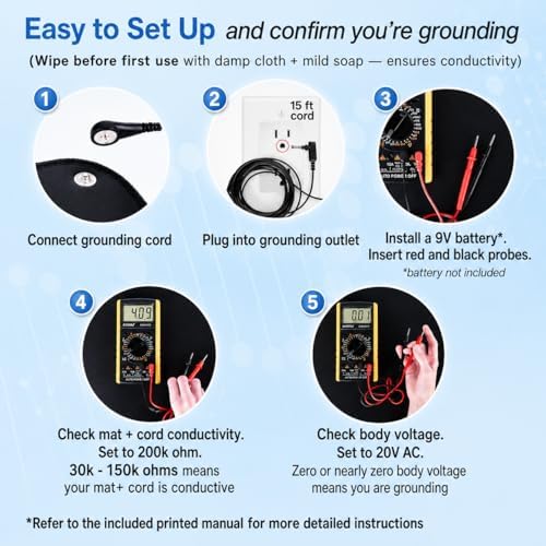 Grounding Mat for Feet, 24x16 Earthing Pad with Multimeter & Cord