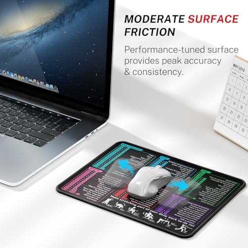 MROCO Mouse Pad, 30% Larger, Excel Cheat Sheet Desk Pad, 8.5 x 11 in