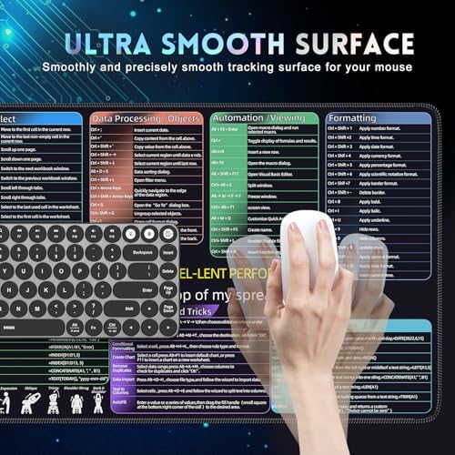 iCasso Excel Cheat Sheet Desk Pad, Excel Mouse Pad Shortcuts, Colorful
