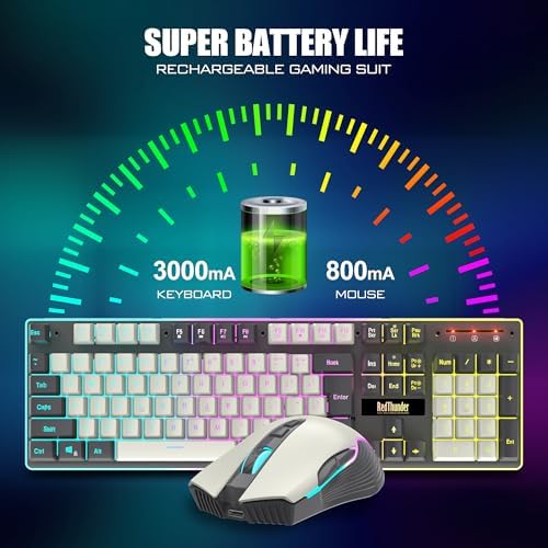 RedThunder K10 Pro Wireless Gaming Keyboard and Mouse Combo, RGB Backlit Rechargeable 3800mAh Battery, Mechanical Feel Anti-ghosting Keyboard + 7D 3200DPI Mice for PC Gamer(White Gray)