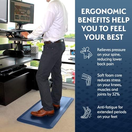Sky Solutions Anti Fatigue Floor Mat - 3/4" Thick Cushioned Kitchen Rug, Standing Desk Mat - Comfort at Home, Office, Garage - Non Slip, Durable and Stain Resistant (20" x 39", Indigo)