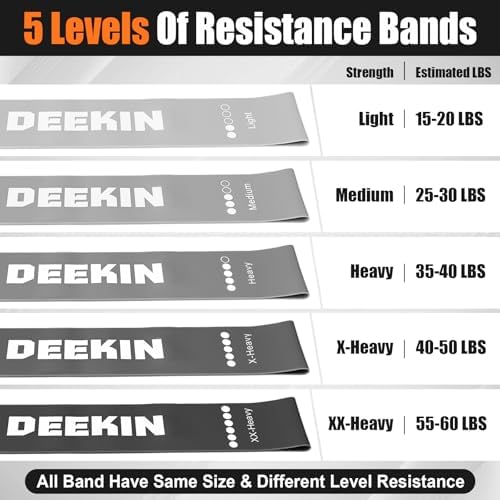DEEKIN 20 Pcs Resistance Bands Bulk Exercise Bands