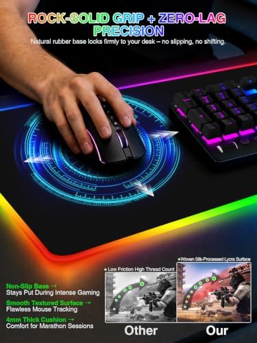 RGB Mouse Pad with Foldable Phone Stand Wireless Charger, 31.5"x11.8" XL Gaming Mousepad Large Desk Mat, Desk Pad with 11 Colors 5 Modes, Waterproof