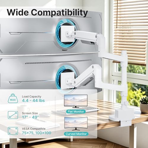 Dual Monitor Arm for 17"-49" Monitors, 44 lbs, VESA 75/100, White