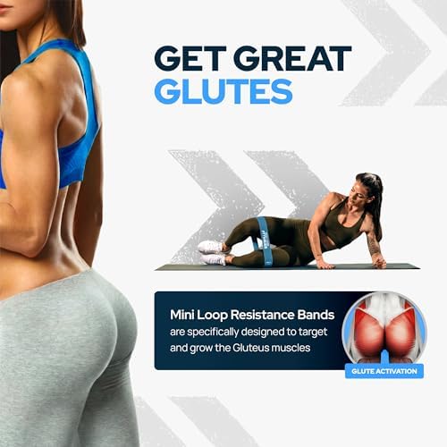 Latex Mini Resistance Bands Sets for Trainers, Bootcamp, Gym for Men and Women in Fun Colors - Ebook, Videos and Workout Chart Included by Iron Core Fitness
