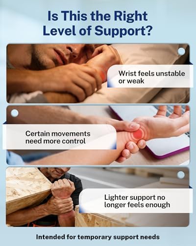 Quick Adjust Carpal Tunnel Wrist Brace, Open Thumb Opening for All-Day Wear