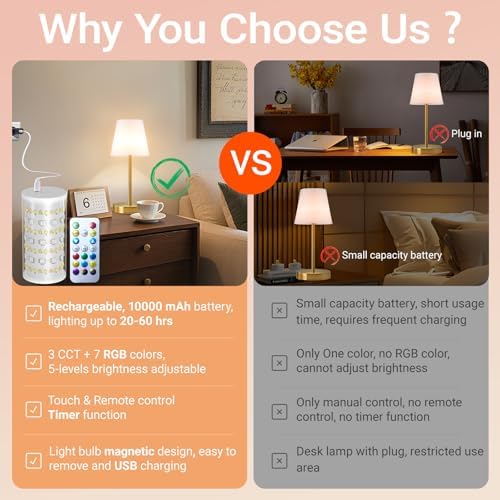 1 pack Cordless Table Lamp Rechargeable, 10000 mAh Portable LED Battery Operated Lamp With Remote Control, 10 Colors Dimmable Touch Desk Light with Timer for Bedside Night Light Outdoor Patio Camping