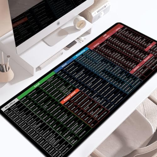 Excel/Word/Photoshop/CAD/Power Point Sheet Desk Mat, 31.4 x 11.8 in
