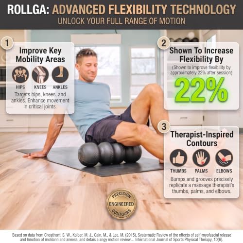 Rollga - High Density Foam Roller for Exercise & Back Pain, 18 inches