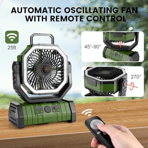 Odoland 30000mAh Camping Fan with LED Lantern, Rechargeable Battery Fan