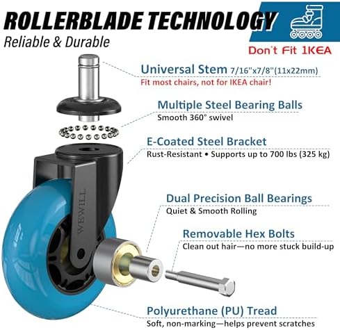 WEWILL Office Chair Wheels - Rubber Casters Replacement Universal Fit 98% Chair(Set of 5) Heavy Duty 3 Inch Smoothly & Quietly Safe for All Floor, Hardwood, Tile, Carpet, Noise Free - Navy