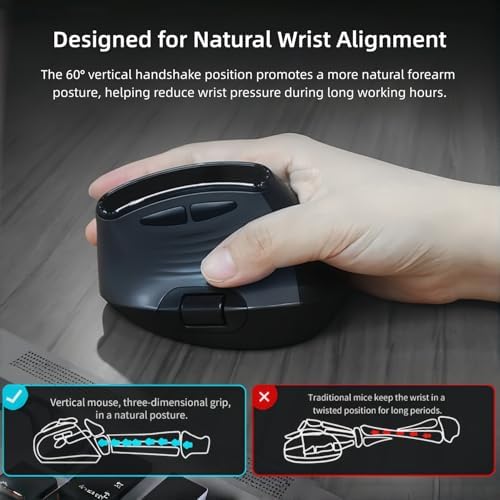 Ergonomic Vertical Mouse, Dual Scroll, Tri-Mode, OLED Display