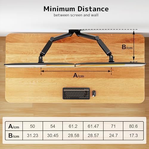 Dual Monitor Wall Mount for 17-32 inch Flat/Curved Computer Screens