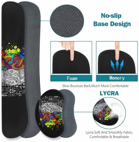 ToLuLu Extended Gaming Mouse Pad, Memory Foam Ergonomic Keyboard Mouse Wrist Rest Support Set, Large Desk Mat with Stitched Edges, Non-Slip Base Mousepad for Home Office Game, Left & Right Brain