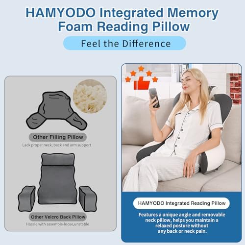 22" XL Reading Pillow Sitting in Bed,Back Support & Armrests(Grey & White)