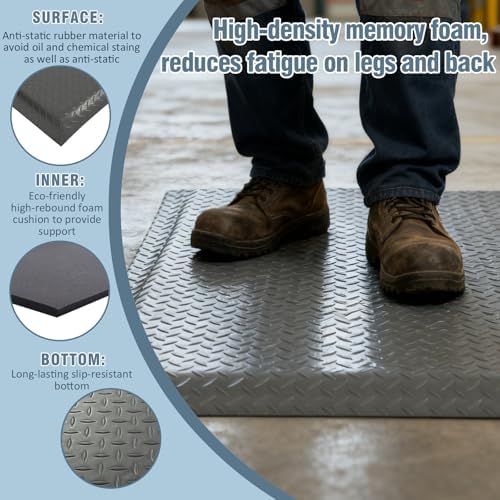 Anti Fatigue Mats Industrial 3' x 5' 15/16" Thick Ergonomic Standing Mat Commercial Heavy Duty Diamond Plate Shop Floor Mat Helps Relieve Back and Leg Soreness, Grey