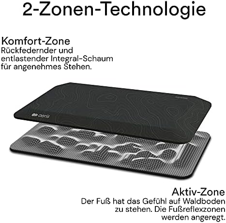 aeris Muvmat - Thick Anti Fatigue Mat for Standing Desks – Premium Kitchen Mat- Ergonomic 2-Zone Standing Desk Mat - Durable Non- Slip Home Office Mat with Pure Black Cover