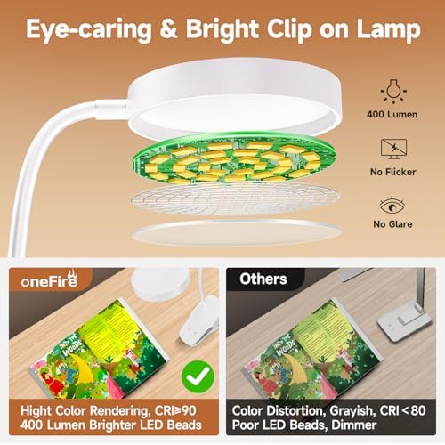 Mubarek Desk Light,3600mAh Battery Operated Light,5 Brightness+5 Color Clip on Reading Lamp,400LM 36 LED Desk Lamp with Clamp,Rechargeable Lamps Cordless Lamps, Reading Lights for Books in Bed,Table